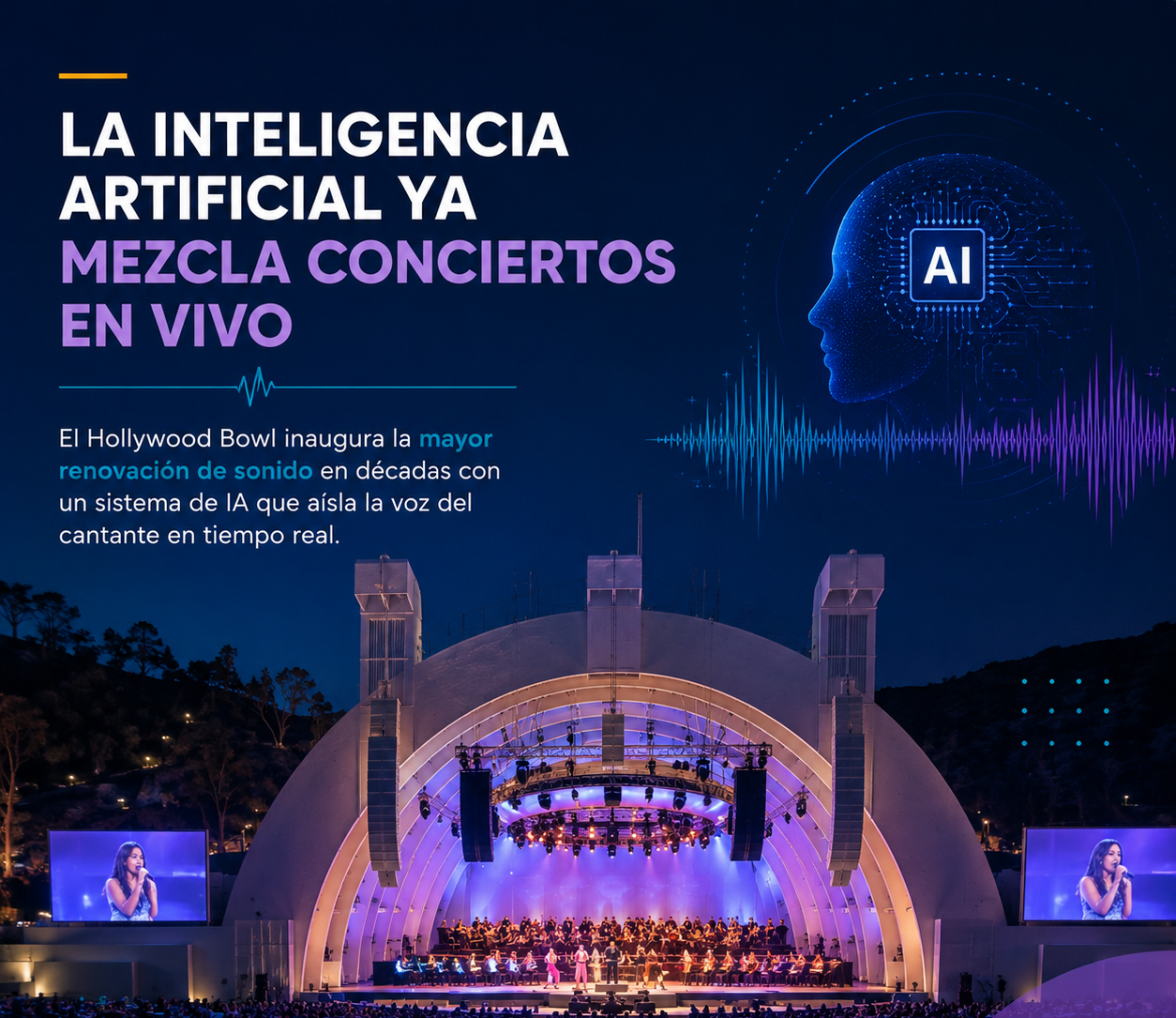 La inteligencia artificial ya mezcla conciertos en vivo. ¿Deberían preocuparse los ingenieros de audio?